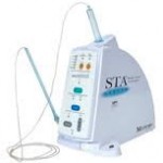 Wand STA - Injektionsgerät für die lokale Anästhesie